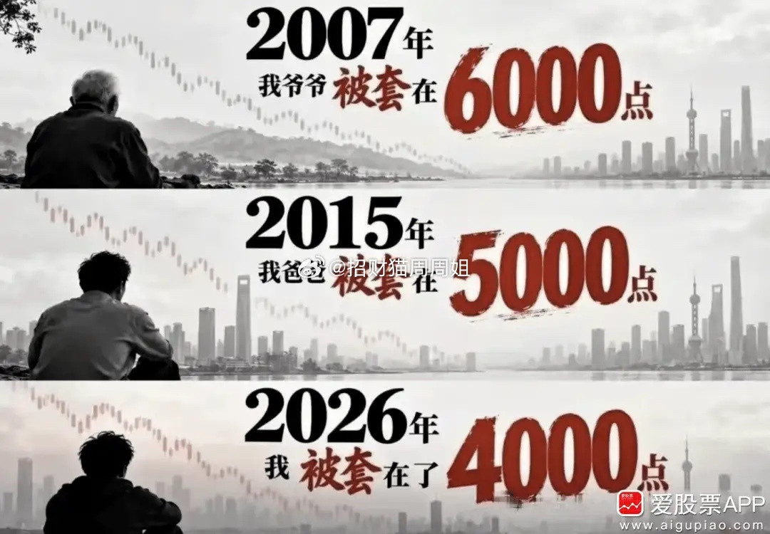 今天讨论一个话题：现在，是今年A股最难熬的时候吗？还会不会有更差的时候，还是基本