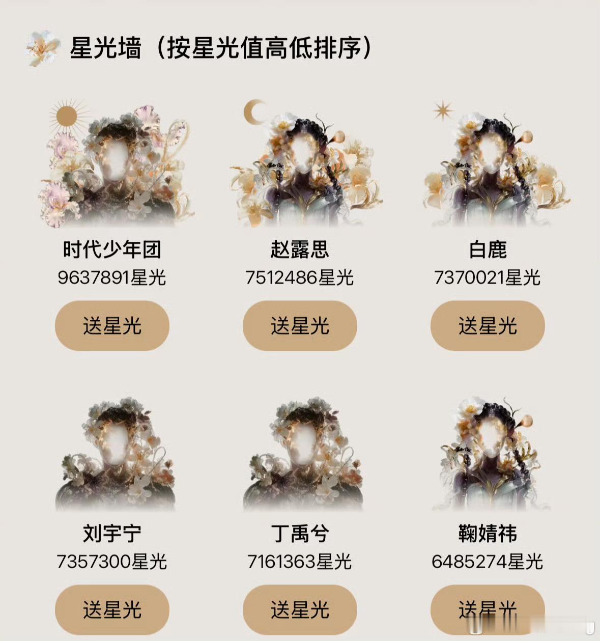 从没想过白鹿粉丝能如此鸡血…果然是越嘲越有…