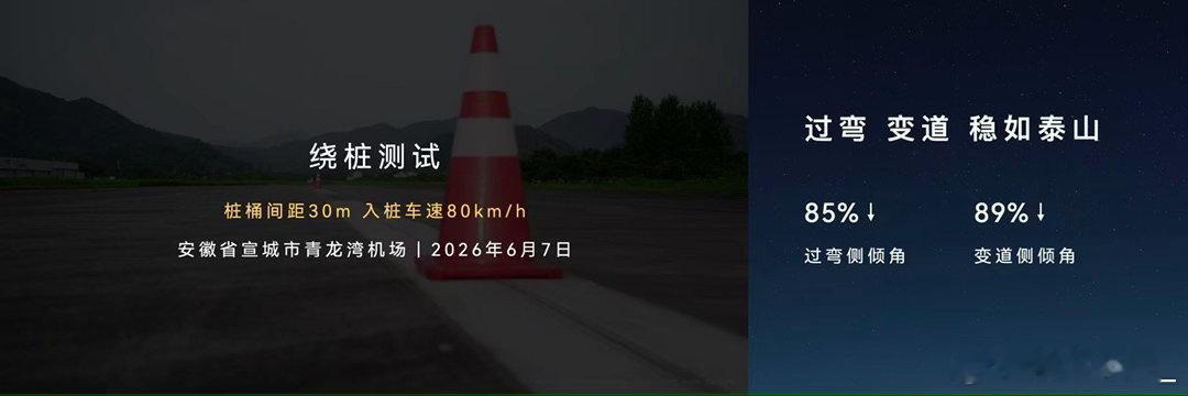 百万豪华标杆尊界典藏底盘技术再突破，800V高压全主动悬架大幅抑制俯仰侧倾，全域