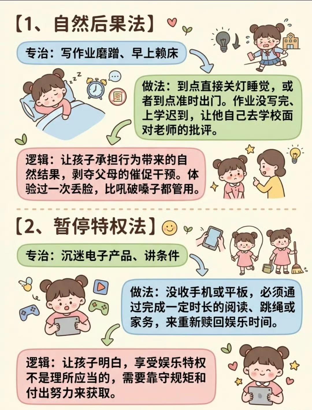 这15个科学惩罚法，比打骂孩子管用一百。​​​
