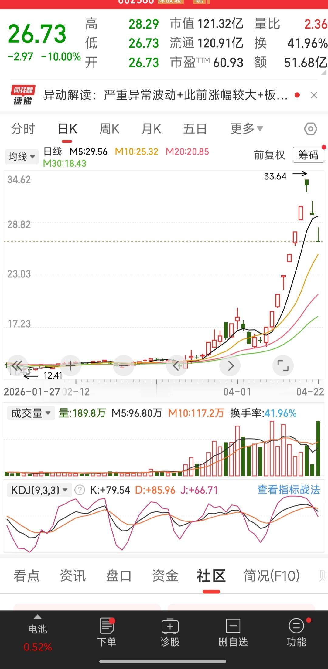 请大家跟我说句实话，如果这支股票明天再大幅下跌，你敢买吗？不瞒你们说我已经把这支