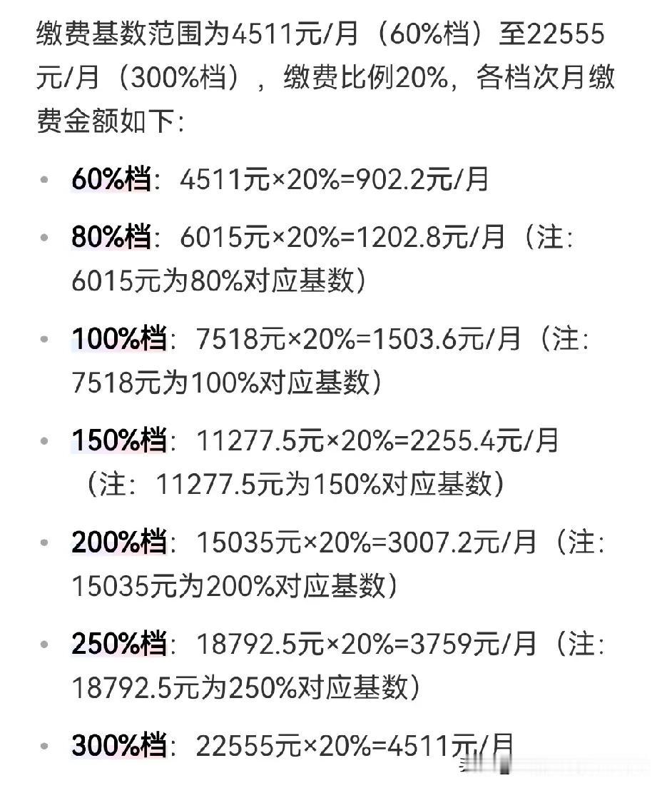 失业人员的养老保险（含医疗）怎么办？成都一朋友38岁失业，之前养老保险已缴纳1