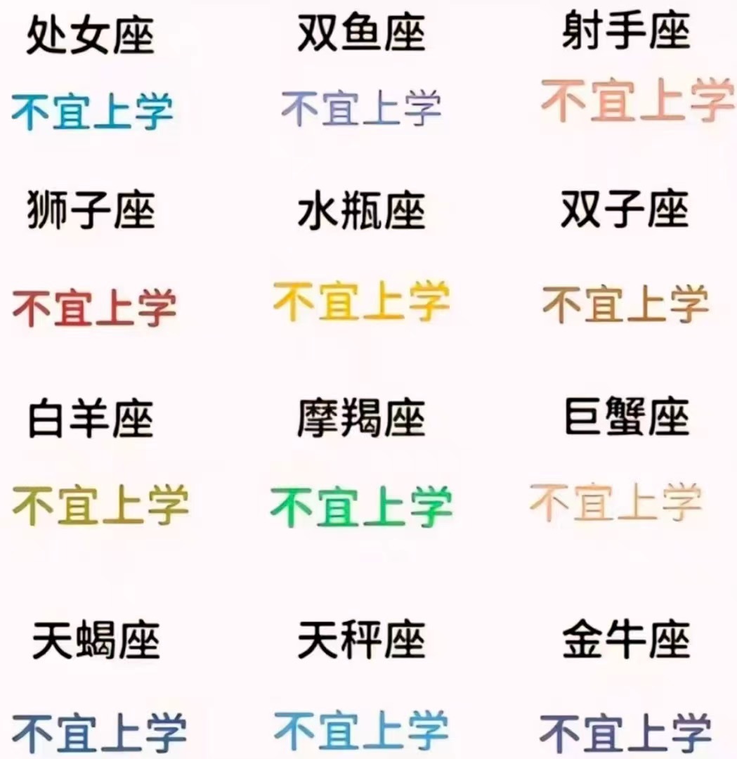 十二星座我只相信这个