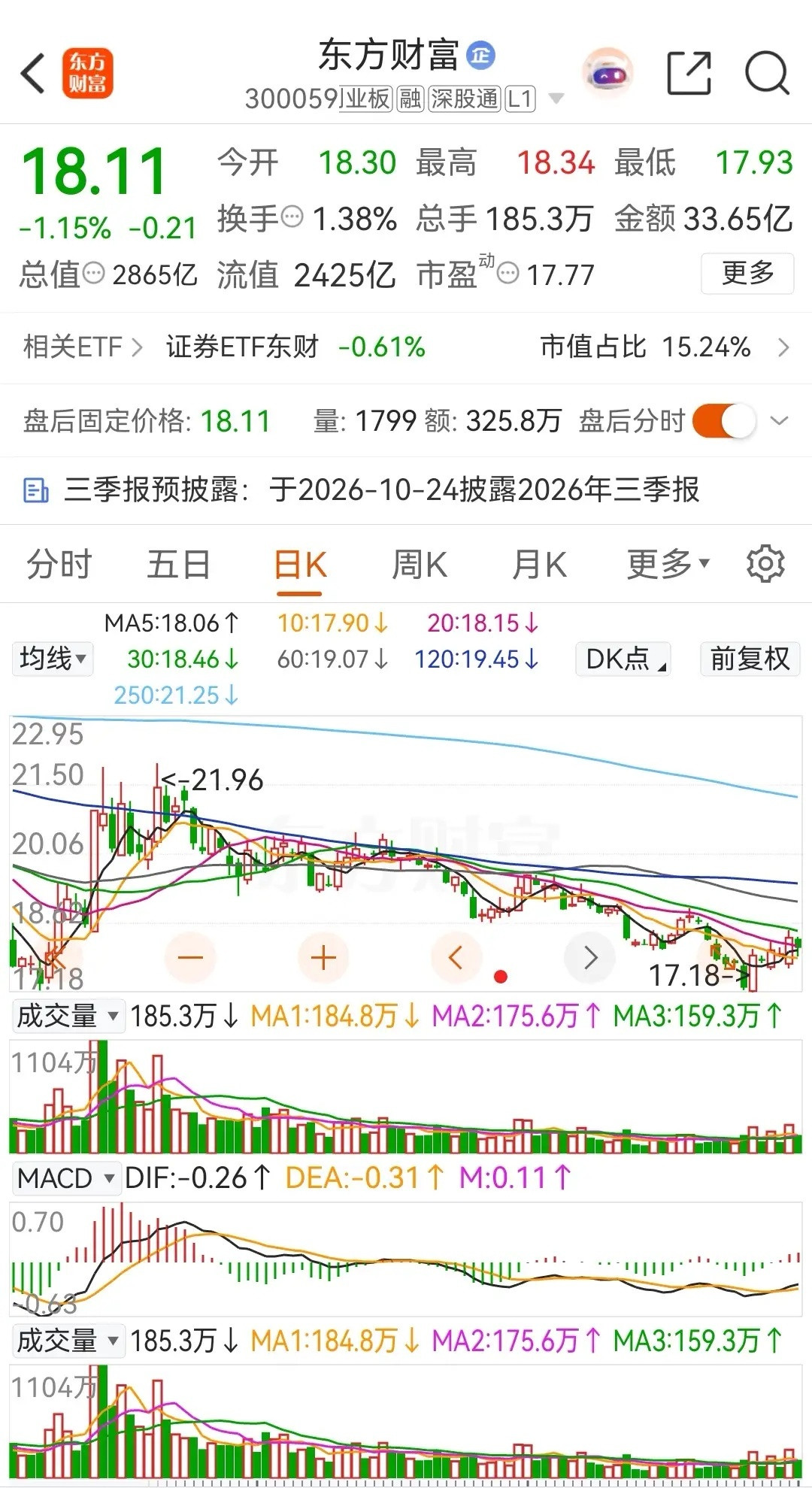 东方财富和中信证券，前者素有券茅之称，后者则是被誉为券商一哥，二者在2026年的