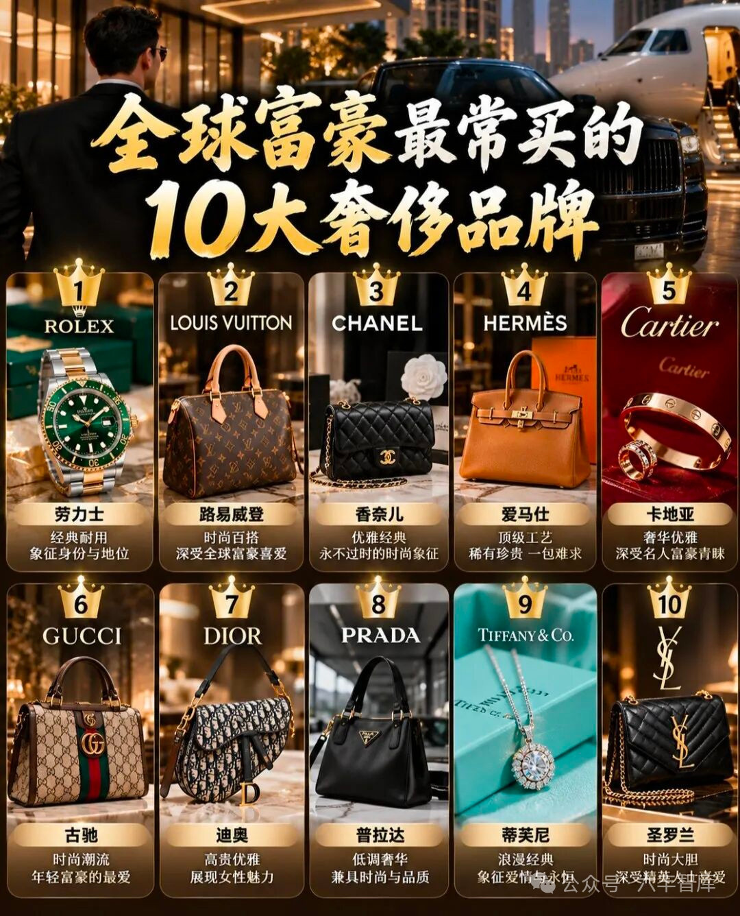 看完全球富豪钟爱的十大奢侈品牌，读懂真正的圈层审美。劳力士、爱马仕、香奈儿这些耳熟能详的大牌，不只是