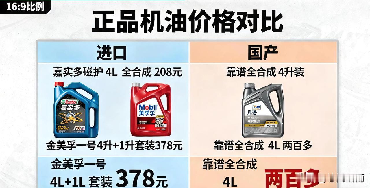 警惕抖音198元机油套餐！老车主掏心窝分享：成本都不够，千万别贪便宜前后买
