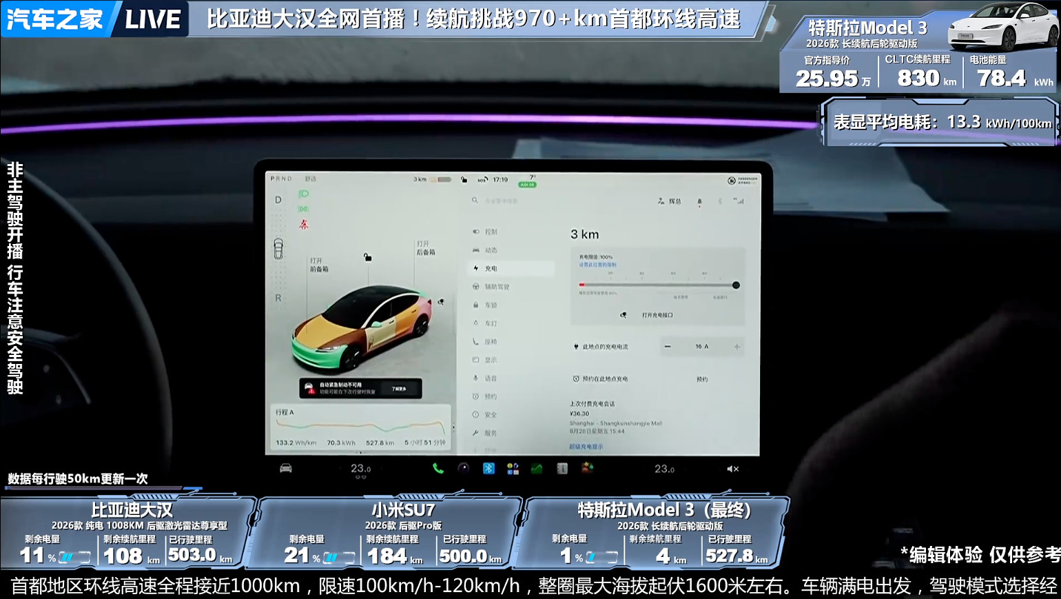 看到这几组同场实测的数据，我真心觉得小米SU7的续航表现很亮眼。小米SU7达成率