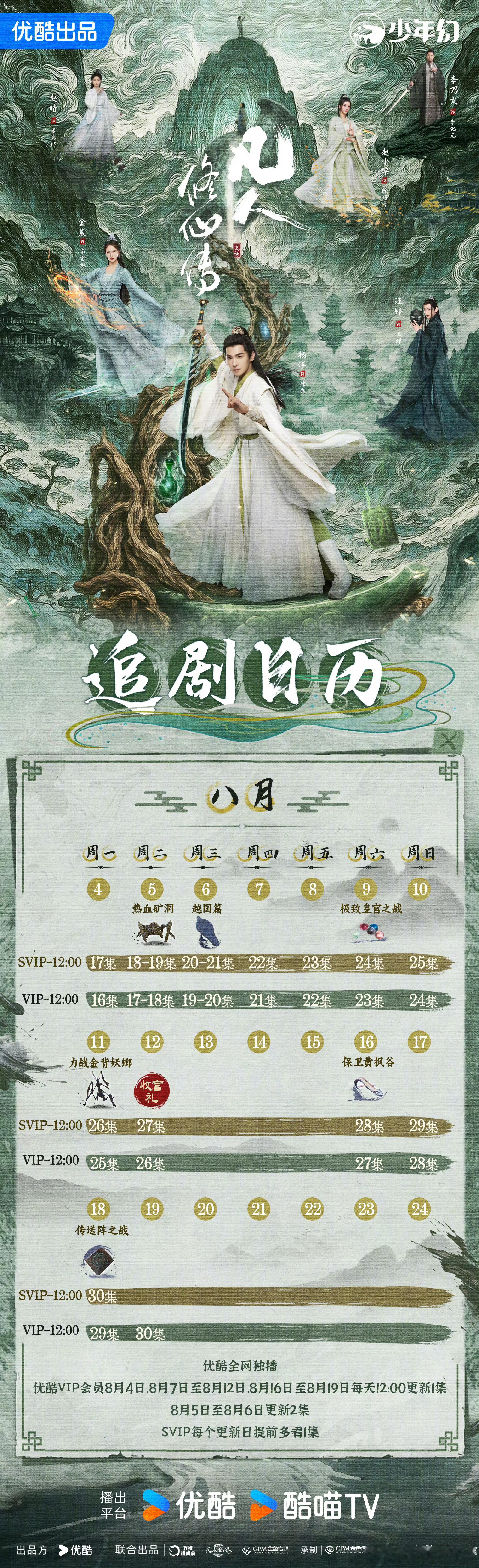 杨洋剧集凡人修仙传周六优酷热度峰值10070，较前日播放量+100万上下从周四