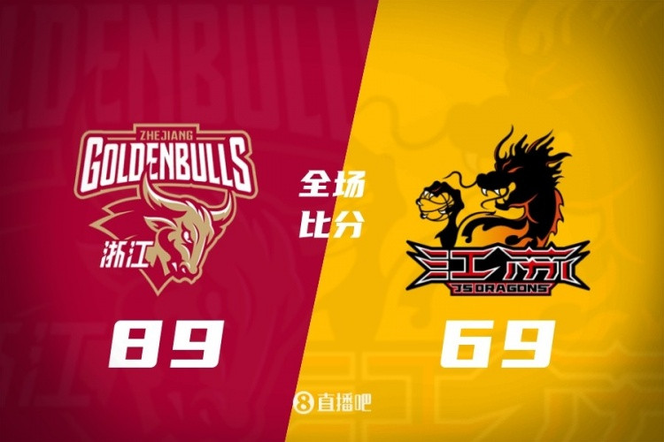 CBA第20轮综述: 广东胜天津 山西输北京 新疆负同曦 辽宁大胜四川