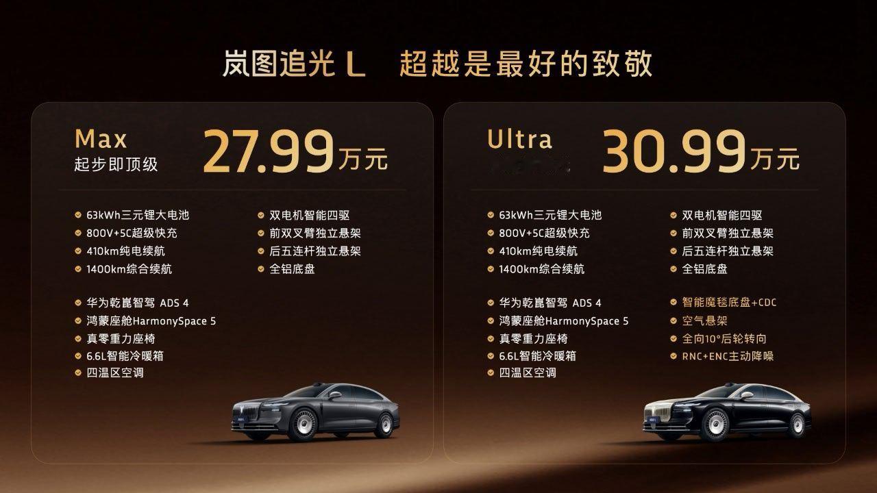 岚图追光L售价27.99万元起，感觉咋样？