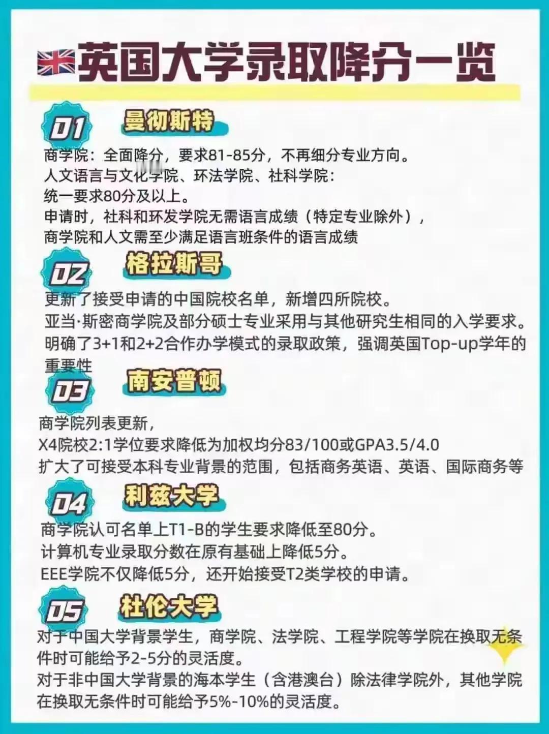 朋友们，英国留学招生这阵仗，简直像热锅上的蚂蚁，急得团团转！🚨英国大学为