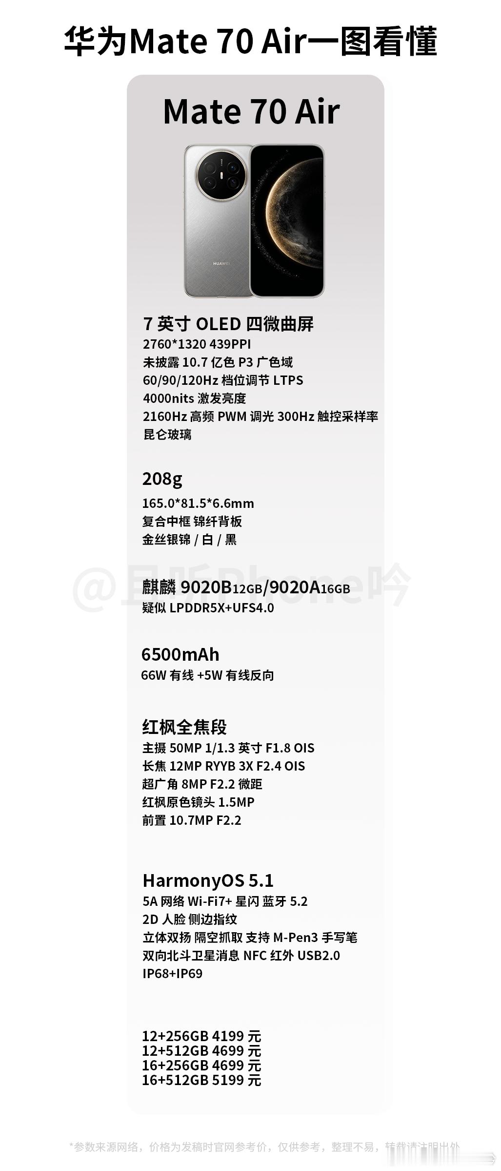 华子这次拿出Mate70Air，还真有点意思。没有完全照着iPhoneAir