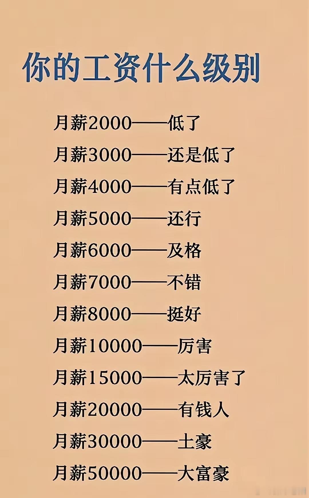 全网扎心工资等级对照表，看看你属于哪一层？十级收入梯度，对应十种真实生活状态，太