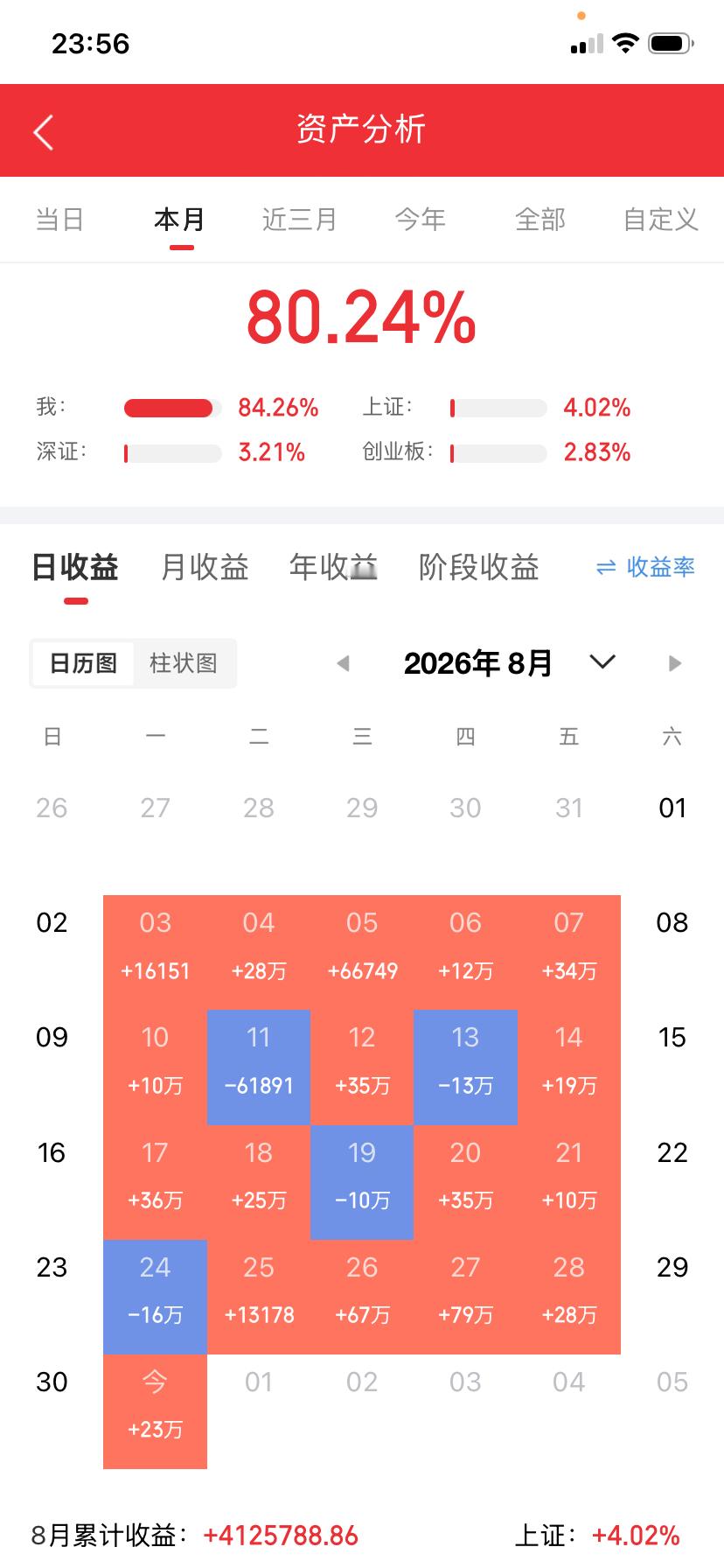 中国十大顶级央企​​1. 国家电网有限公司（北京）全国电网运营龙头，特高压、新能源并网核心。电气工程