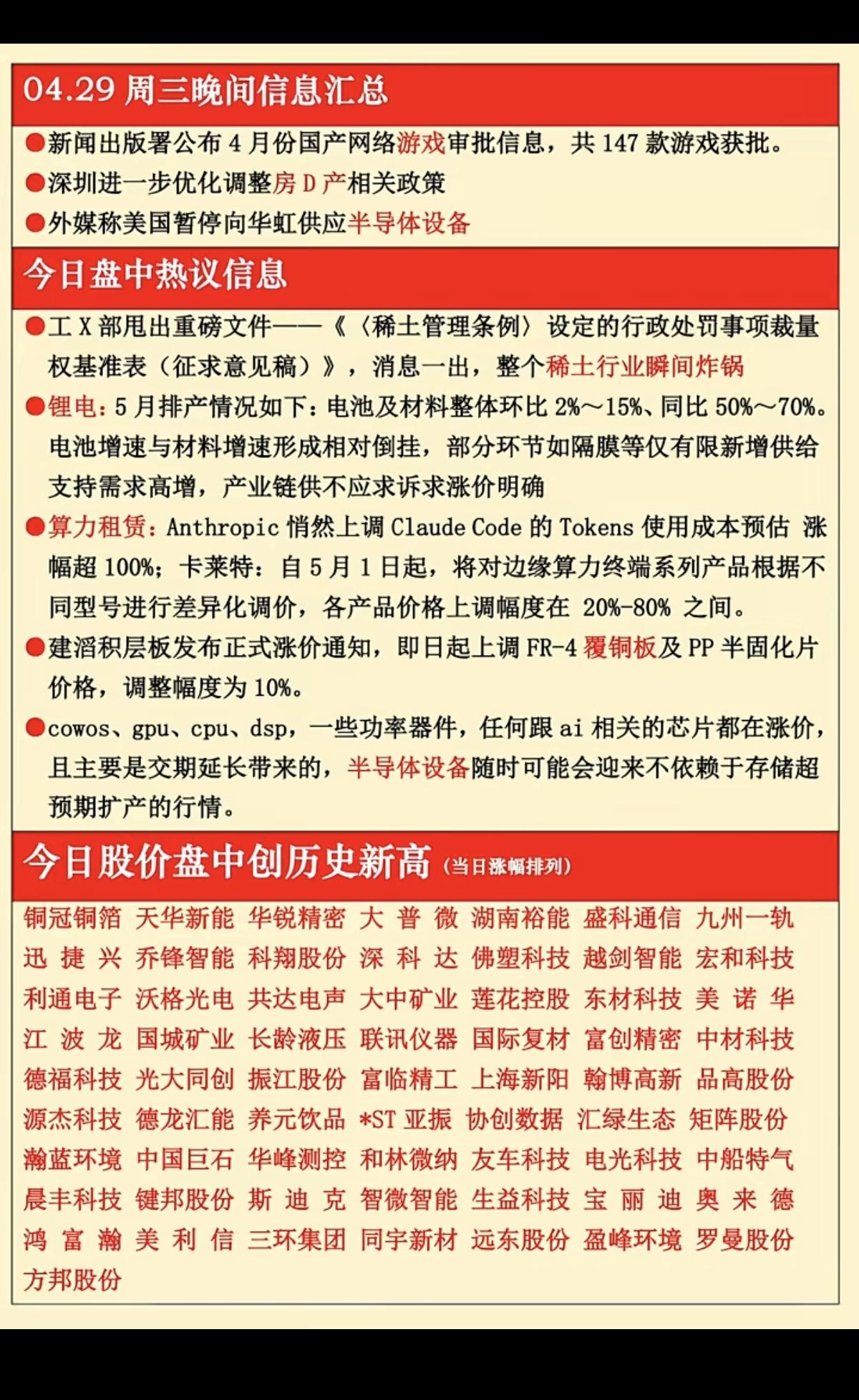 4.29周三晚间财经热点新闻！1.网络游戏2.深圳，房地产新政3