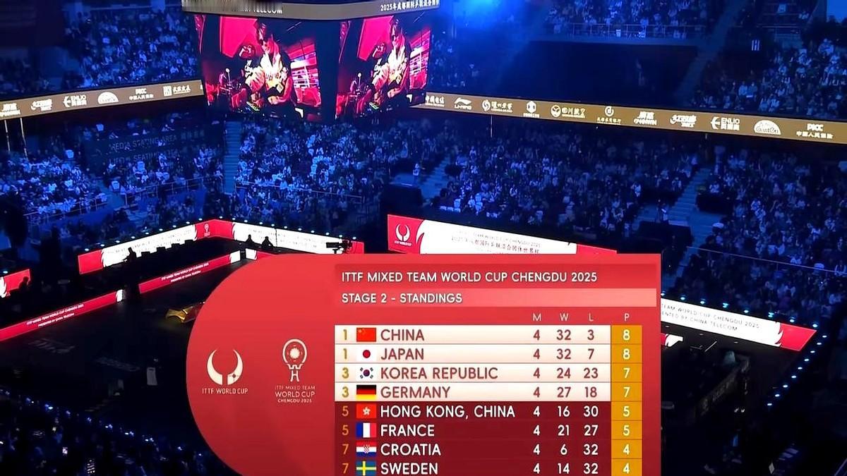 这波0-7逆转直接给我看傻了！现在网上吵翻了——有人说动漫组合这心脏比老队员