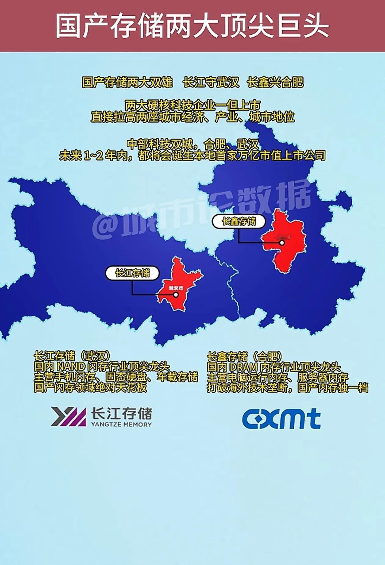 合肥和武汉，这次要起飞了！长鑫存储一季度营收暴增719%，单季度利润达到330亿