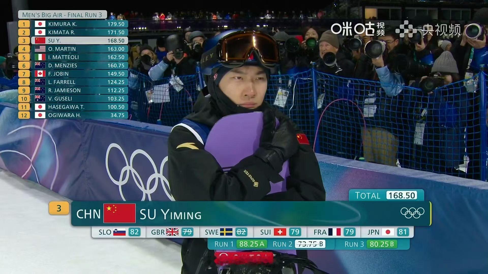 苏翊鸣大跳台铜牌享受比赛，记录青春，要知道他今年才22岁。