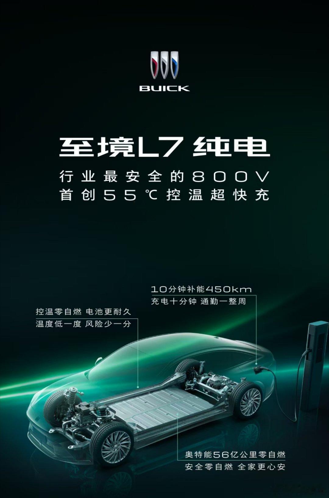 别克至境L7纯电版的这个海报指向性熟悉车圈的应该都晓得只不过，就好比专家建议每