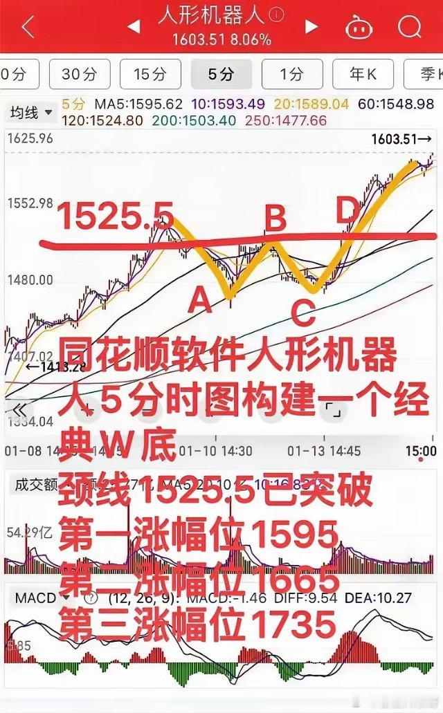 2025年主线：人形机器人后续操作策略，看完明白！人形机器人后续