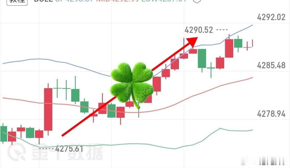 黄金进去就是赢，没有拿住，也有7典洛带，捡钱的机会现货黄金外汇黄金外汇黄金[超话