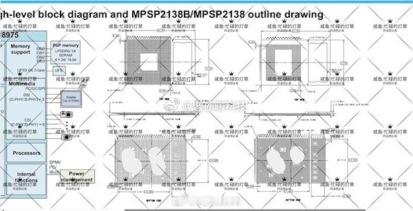 骁龙8EliteGen5发布还不到半年，升级版骁龙8EliteGen6