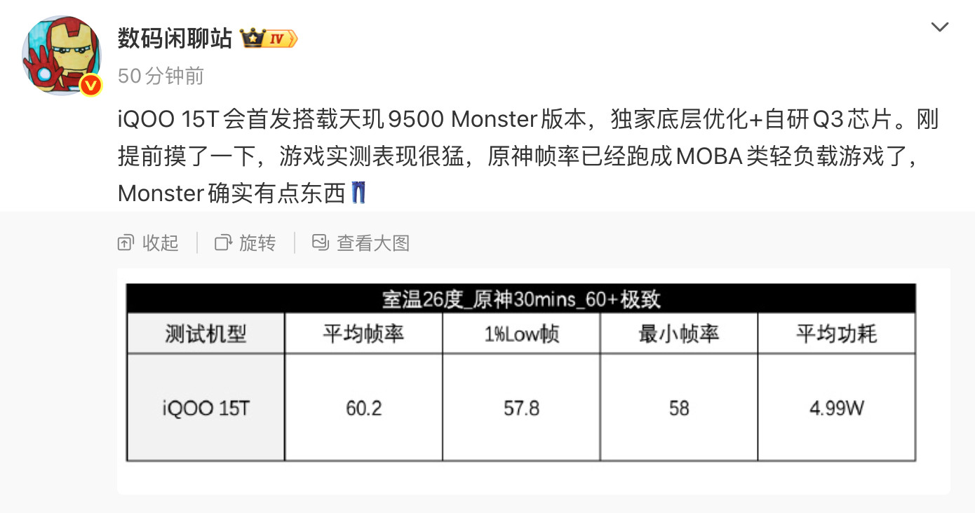 天玑9500Monster版？！iQOO这排面有点大啊！既然都带Monster