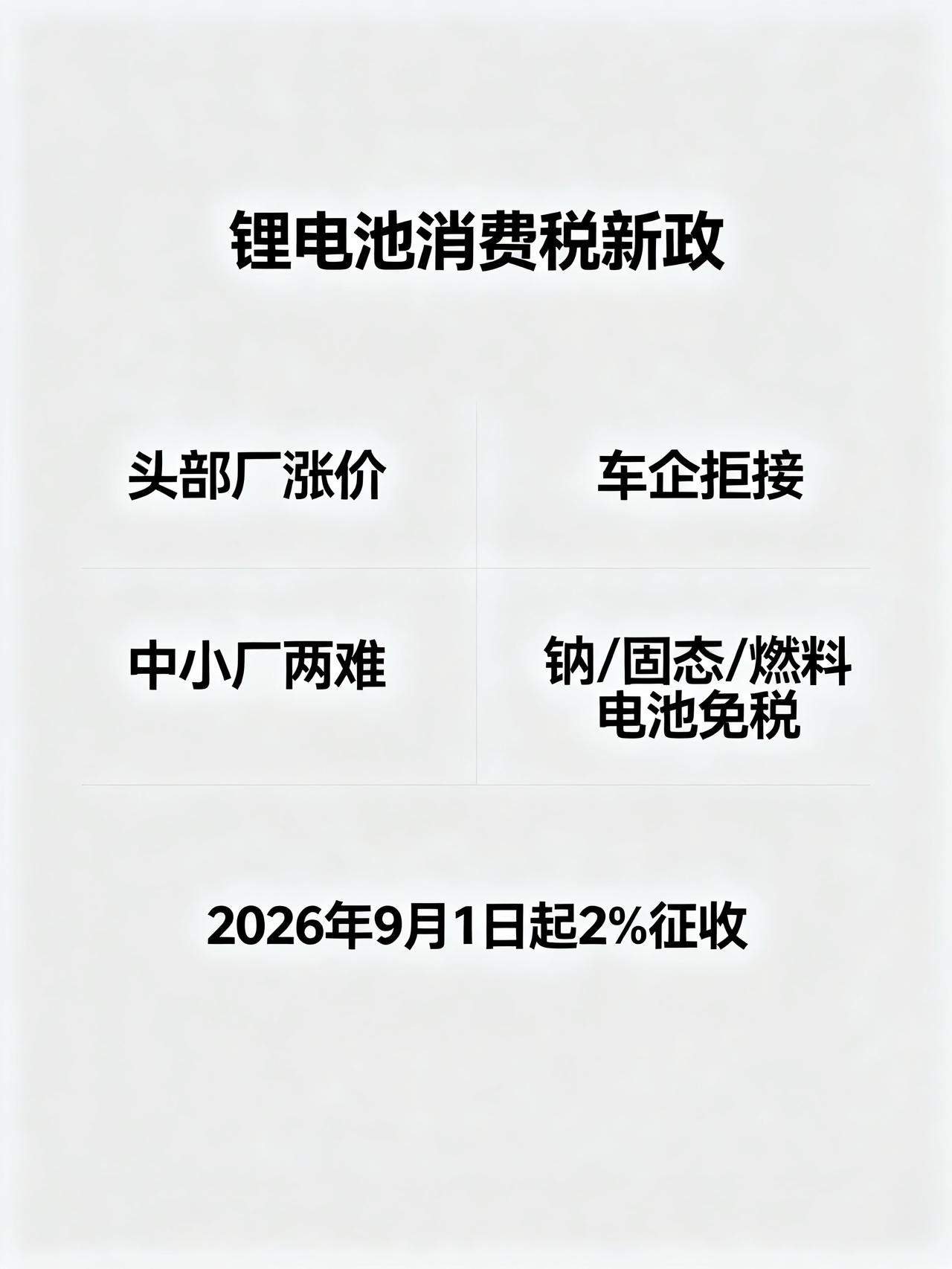 锂电池征税一周就僵住，中小厂进退两难锂电池消费税正式落地刚满一周，整个行业就陷