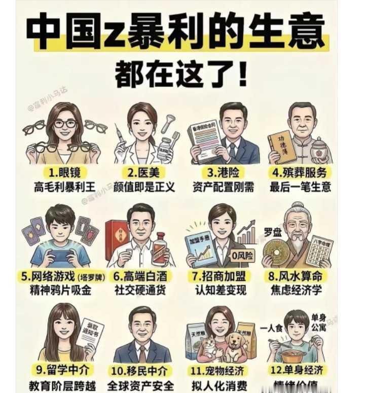 最暴利的生意都在这了