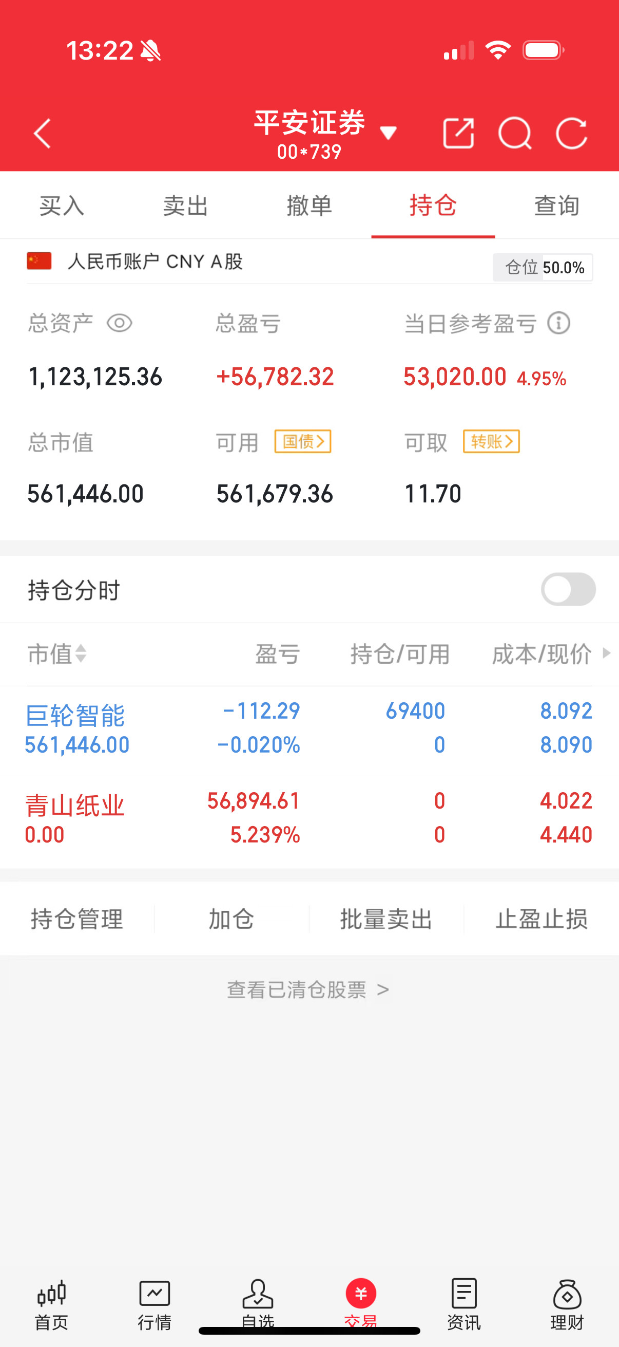 狂魔叔的粉丝们目前我先买半票巨轮智能002031个人记录盈亏自负喜欢狂魔叔