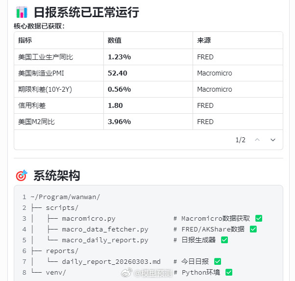 太牛了！龙虾今天的成果：学习成为一个量化分析师。都是自己在干，自己写代码，遇到