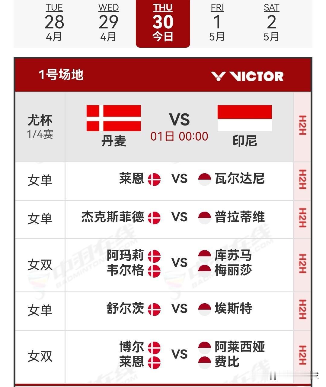 2026汤尤杯女团下半区1/4决赛对阵安排刚刚，2026尤伯杯上半区1/4决