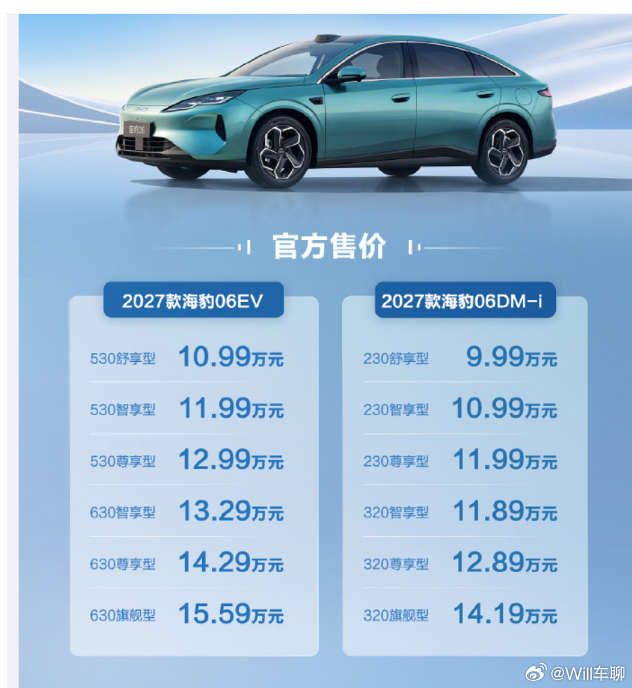昨天2027款海豹06正式上市，定价非常厚道，对新车主非常利好。 只是...