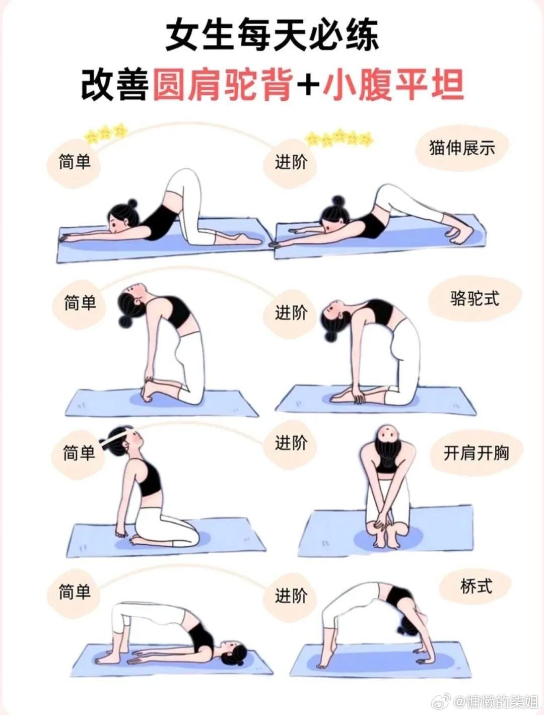 零基础普拉提4个动作打造平坦小腹，姐妹们，想要美就练它!零基础入门普拉提a，4个