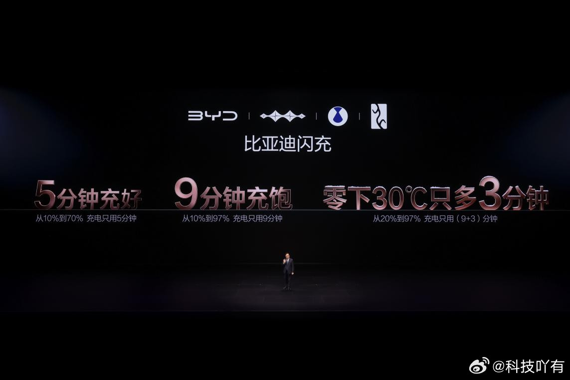 比亚迪被工信部点名了国务院新闻办发布会现场，工信部专门点名比亚迪第二代刀片+