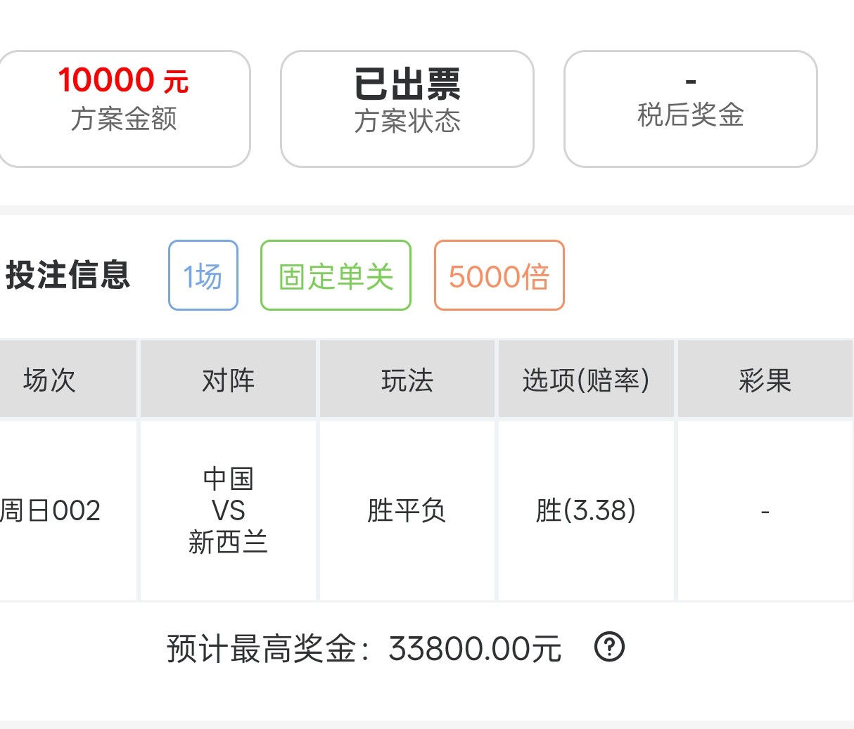 大哥重锤1w中国拿下！大哥说这是中国的地盘！老外给我盘着[捂脸哭]，大哥能否拿下吃