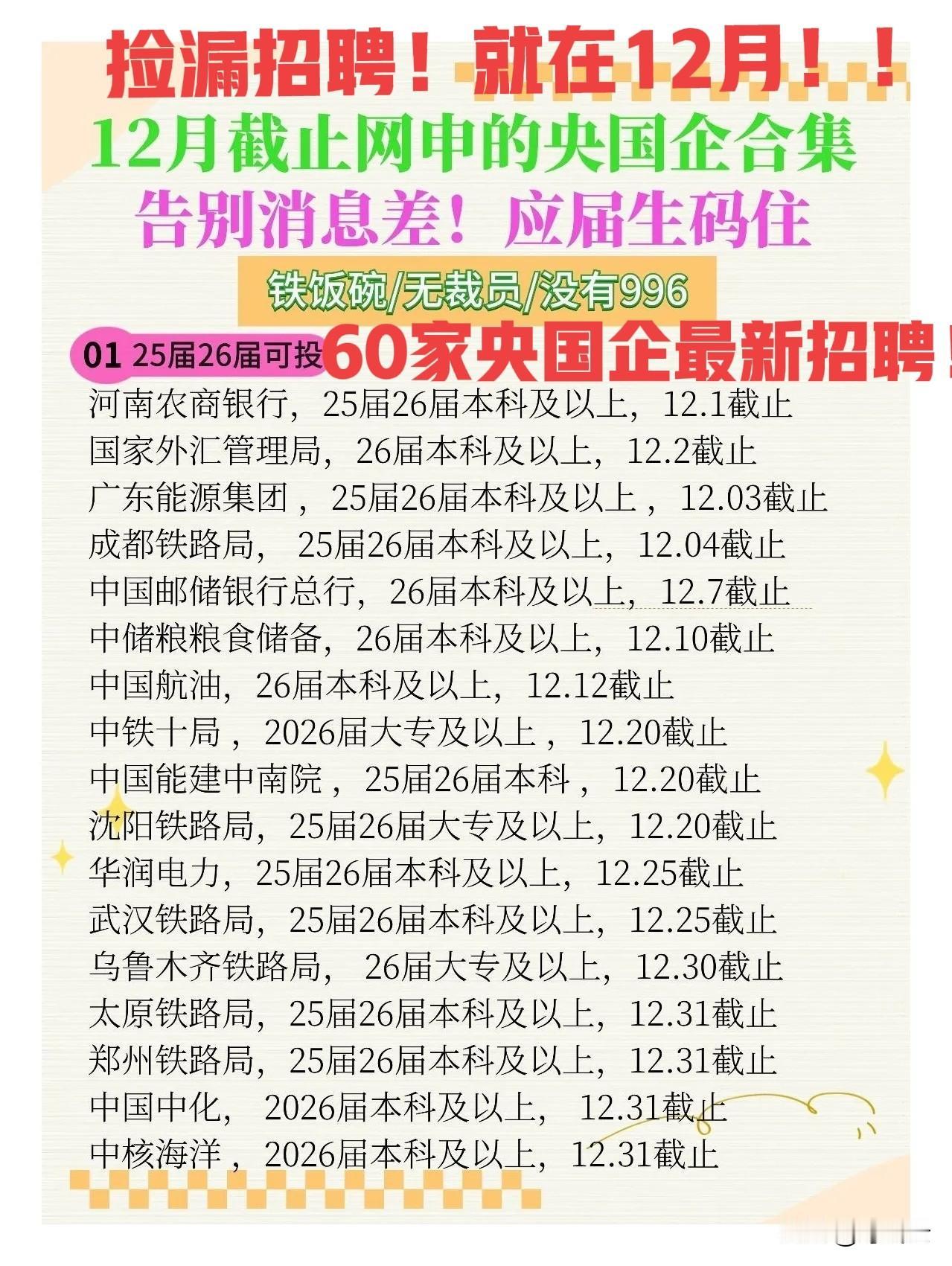 捡漏新增招聘！60家央国企12月招聘汇总合集！速速网上报名，都是非常稳定福利好的