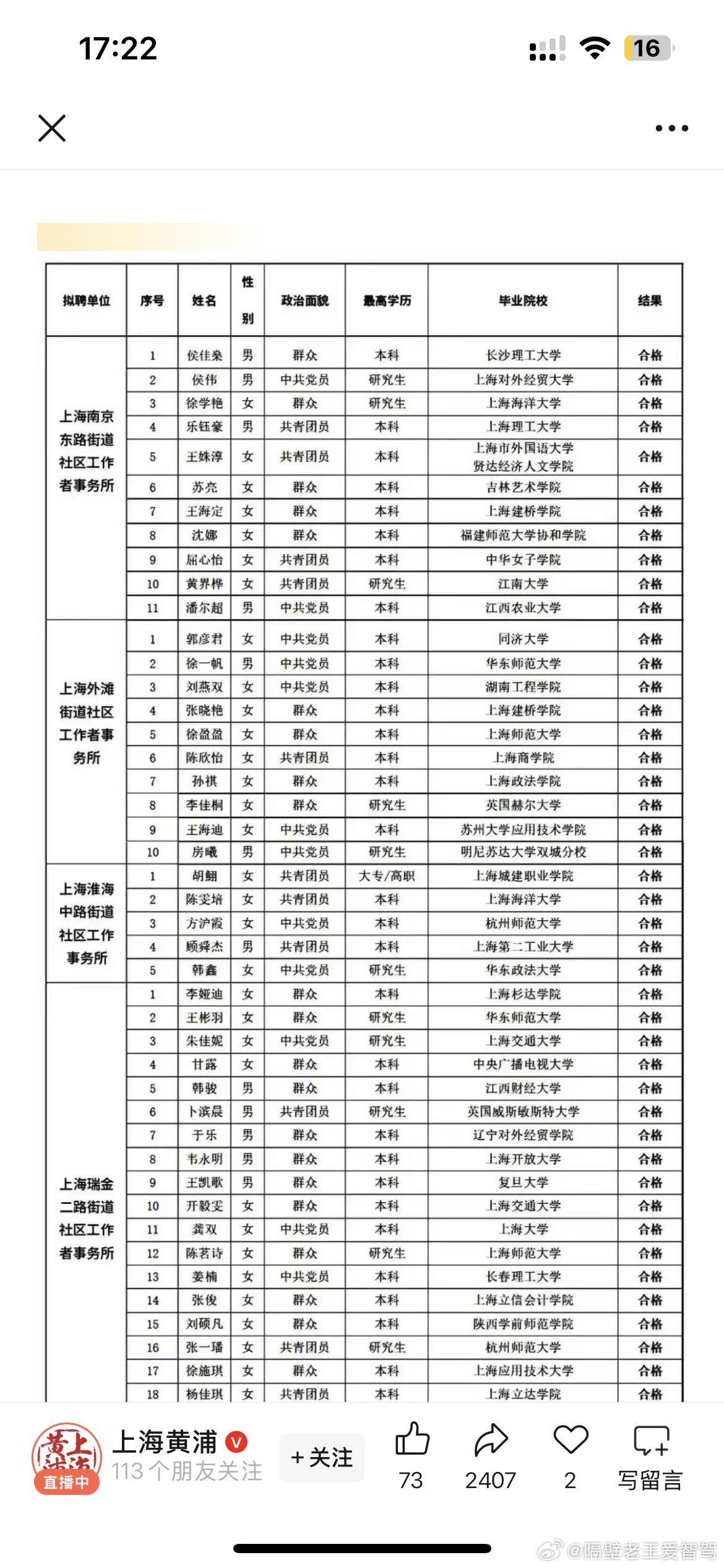 上海社工研究生也开始卷了嘛。。这个应该还没有编制的吧感觉马上辅警也要98