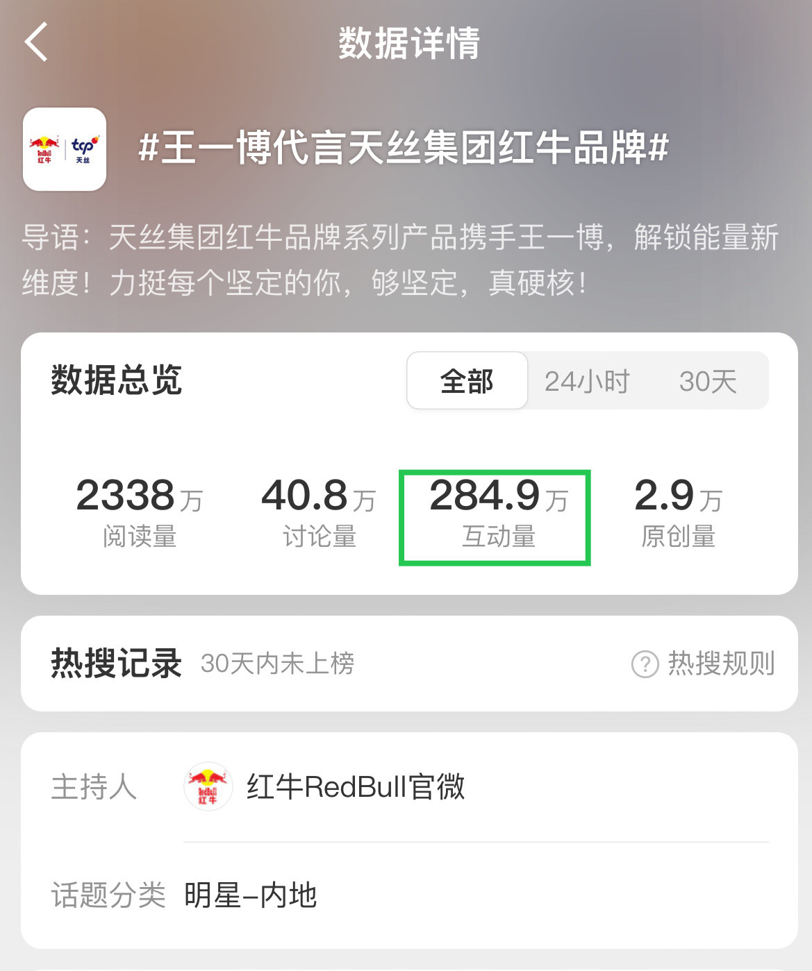 大家这周发帖都带主话题王一博代言天丝集团红牛品牌！主话题互动量算在声量里面，这