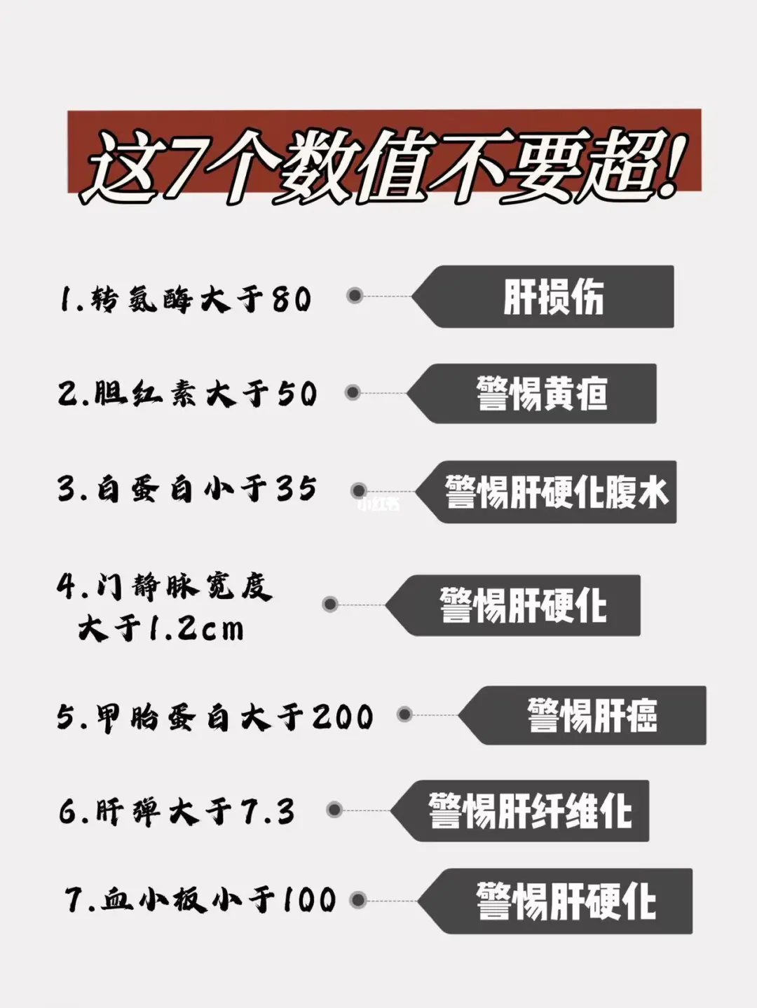 这7个数值不要超！