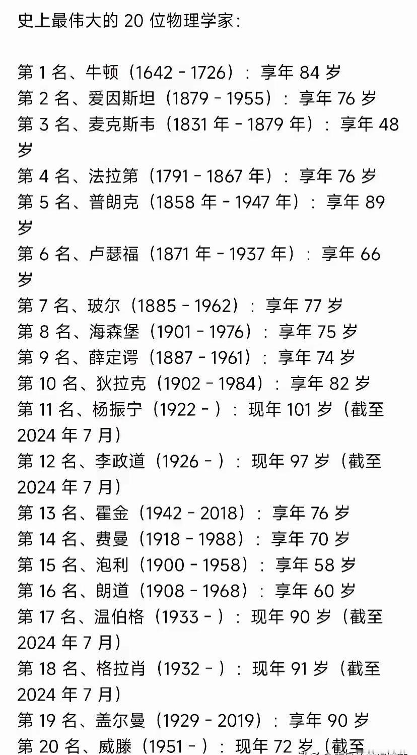 杨振宁在物理学史上能排到什么地位？?看到一个物理学家排名，杨振宁排到第十一，