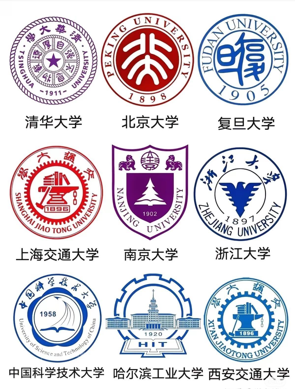 C9高校的自称！清北只说我是“清北”上交复旦浙大说自己是第三中科大和南