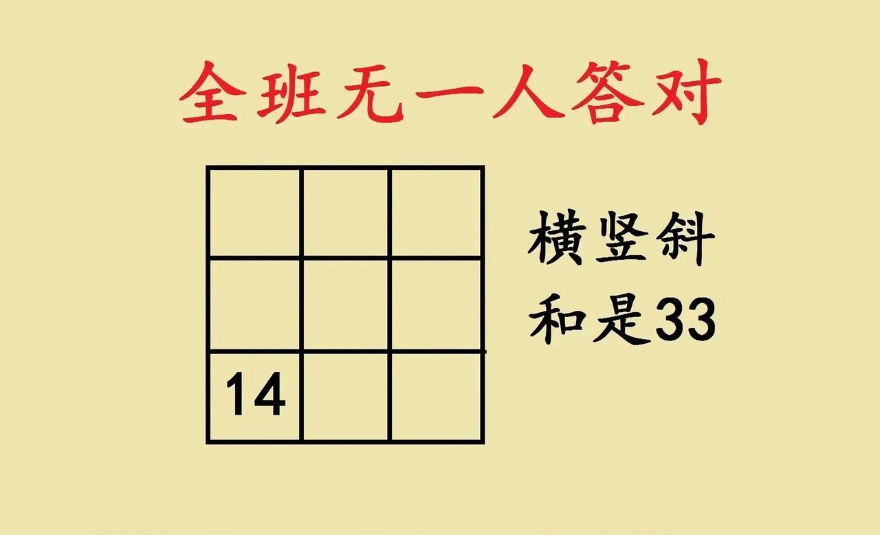 三年级九宫格题“团灭”全班！家长：这题我也跪了…谁能想到，一道三年级九宫格