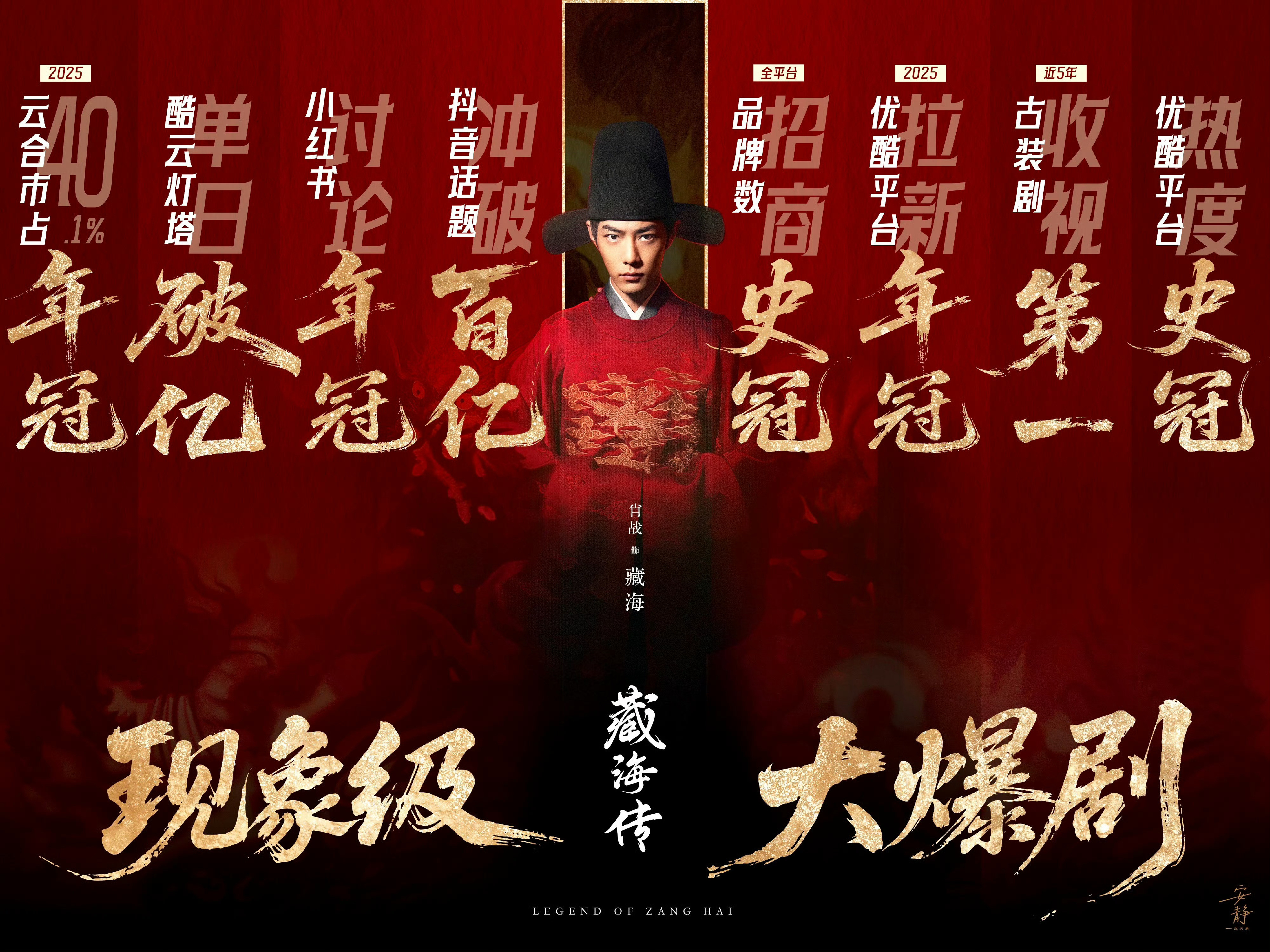 肖战藏海传台湾收视创新高全球刷屏的现象级大爆《藏海传》，领衔主演的精湛演技征服世