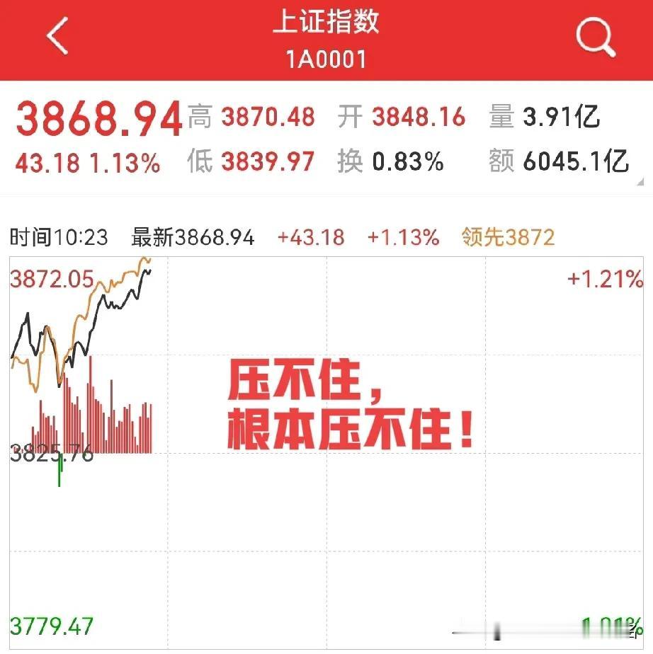 气氛都烘托到这里了，想刹车？压住券商板块想慢牛，但大盘很实诚…箭在弦上，不