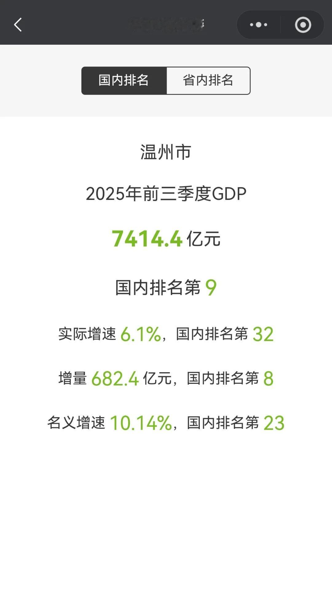温州市前三季度GDP出炉7414亿，增量682亿GDPgdp温州浙江杭