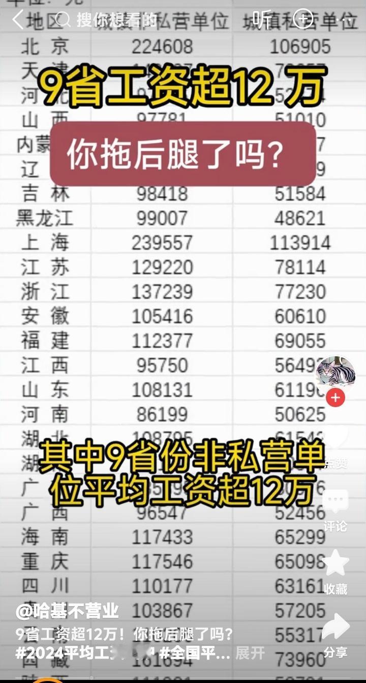 全国平均工资数据公布了,山东人看完工资单集体沉默!青岛小哥晒出银行短信瞬间刷屏,