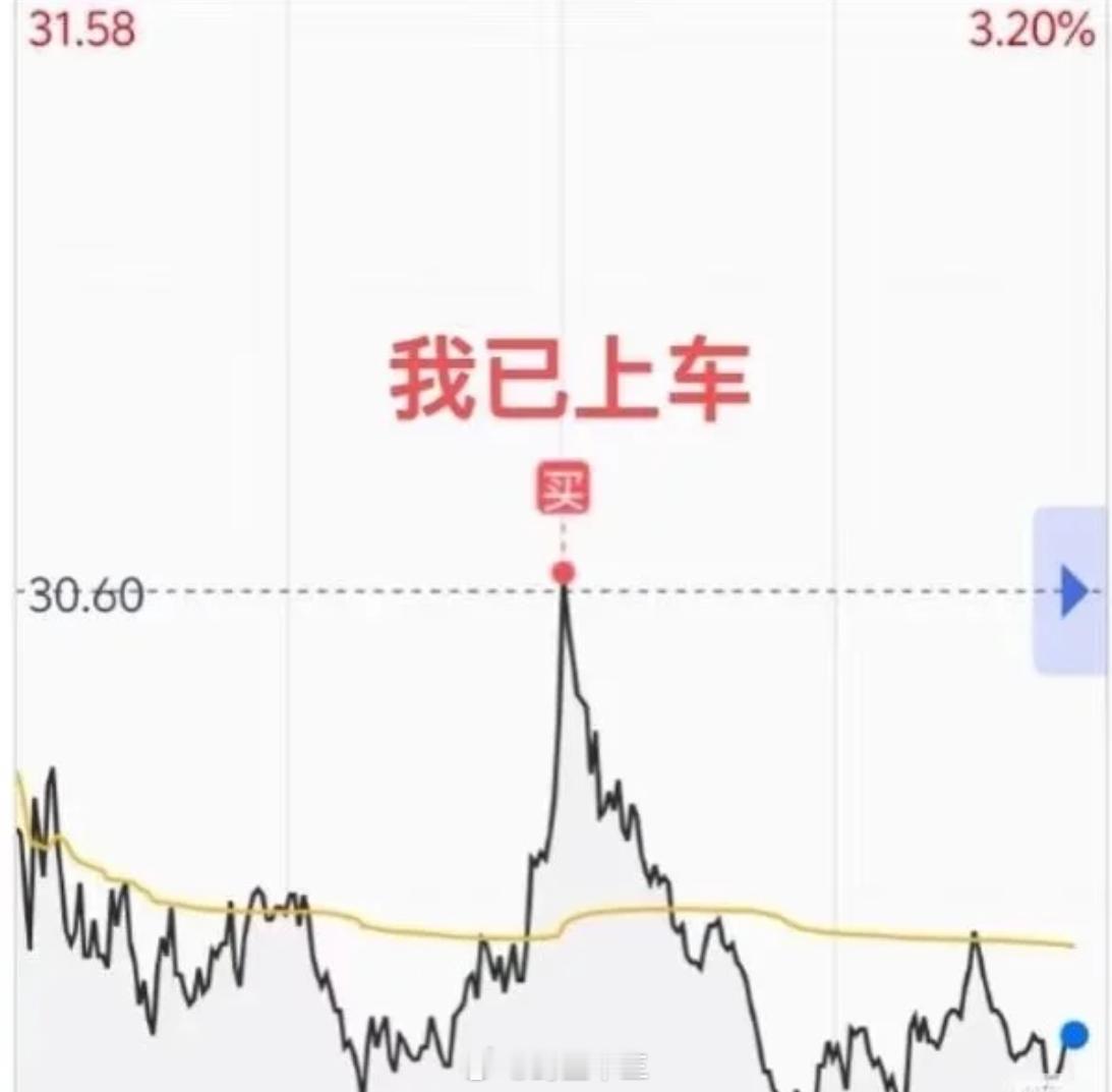 a股你有没有感觉，主力庄家就差你这两手？你一买就见顶了，奇了怪了哈哈！​​​