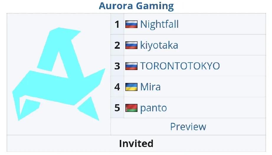 DOTA2:Aurora正式成立东欧复仇者联盟Aurora前段时间解散了东