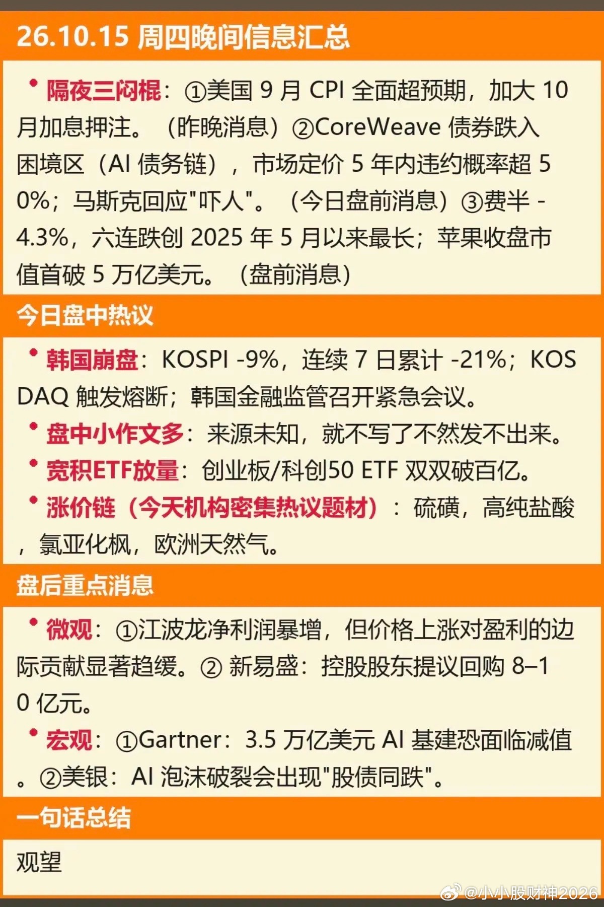 10.15周四晚间：财经热点信息整理！1.美韩股大跌，科技股重挫2.盘中小作